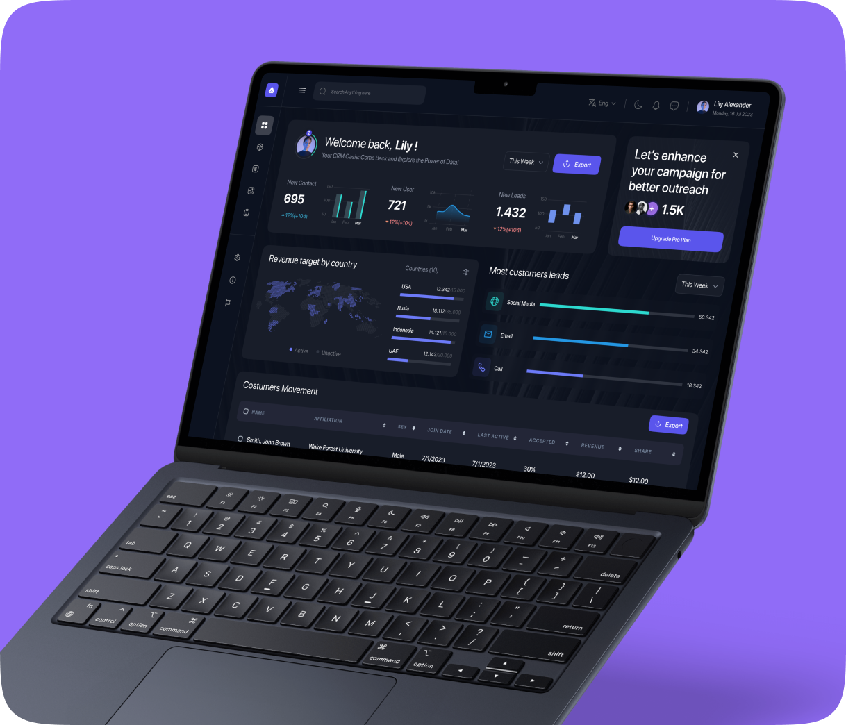 Web Application Dashboard Preview